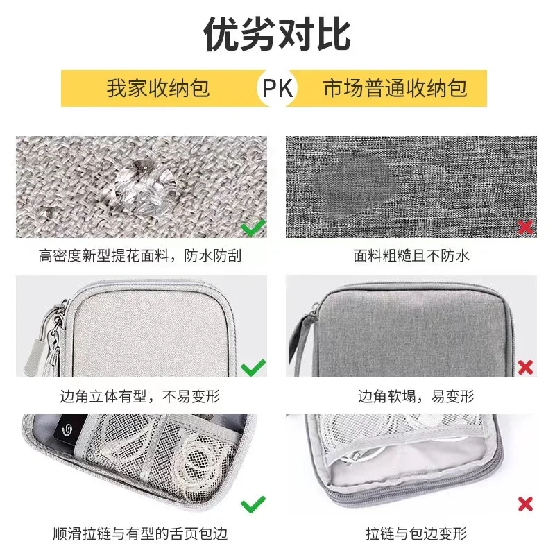 Cable Storage Bag Portable Dig - Tech Accessories Wholesale recension och pris