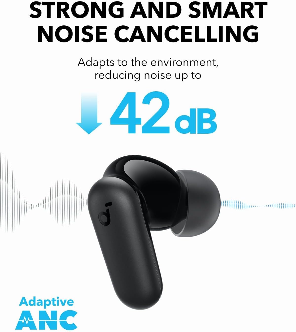 By Anker Soundcore P30i Intell - Power Bank Wireless recension och pris