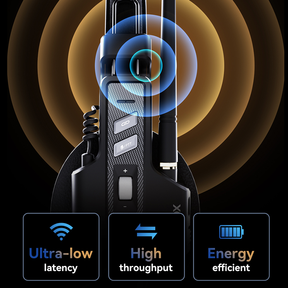 GODOX Skytalk Air 5S 2.4G Full - Power Bank Wireless recension och pris