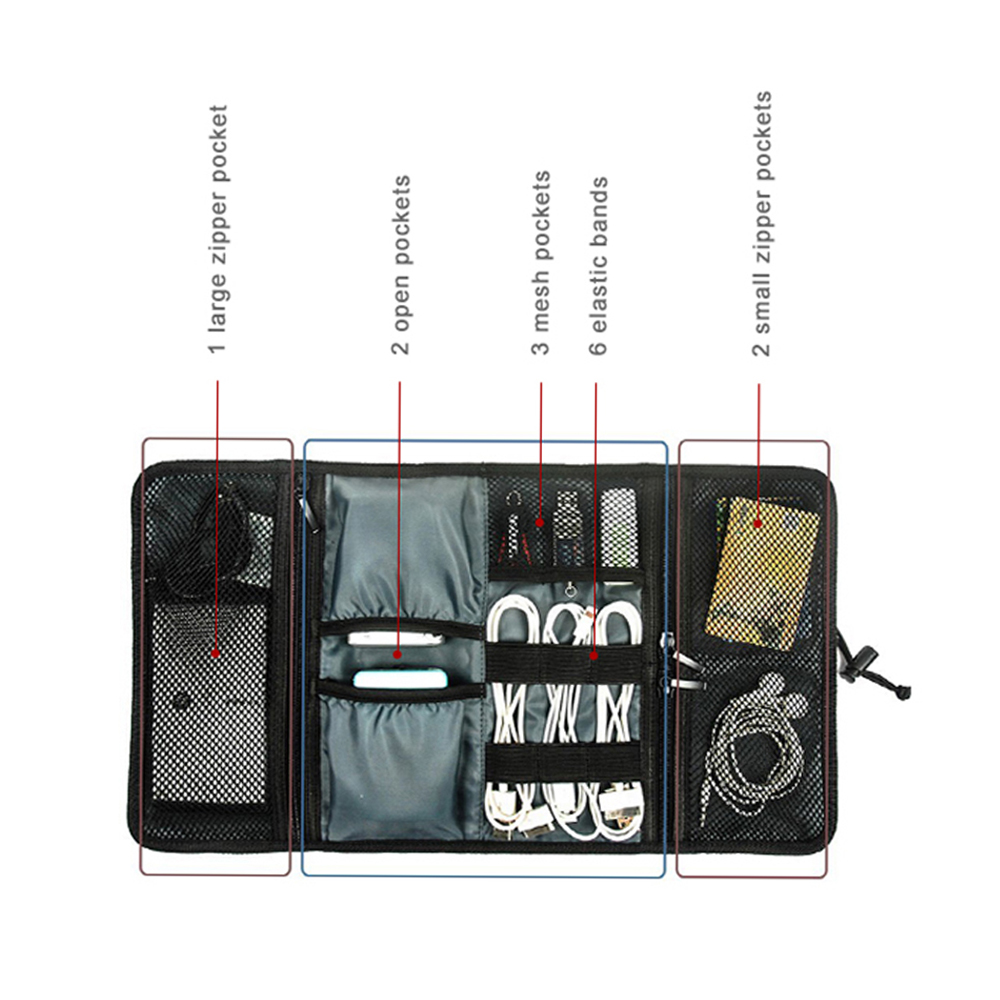 Travel Cable Storage Bag，Elect - Tech Accessories Storage recension och pris