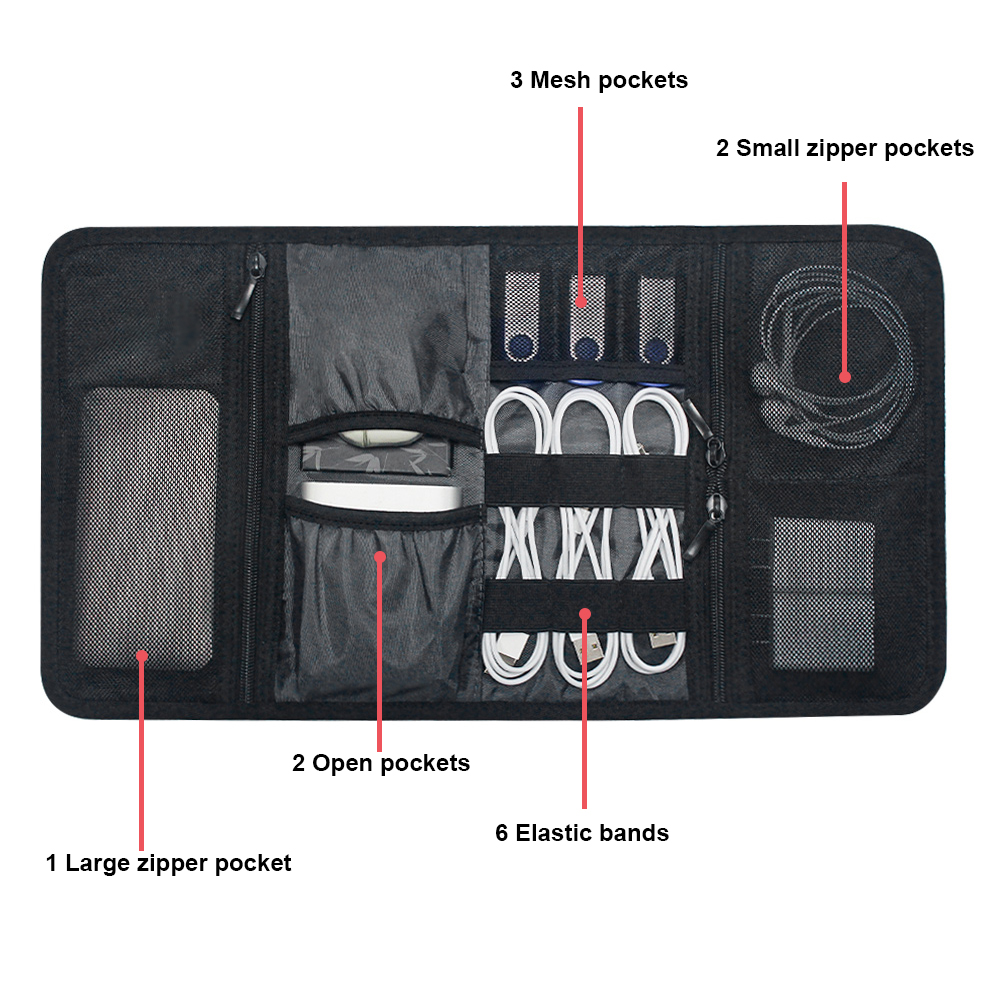 Tech Organizer Bag Cable Stora - Tech Accessories Storage recension och pris